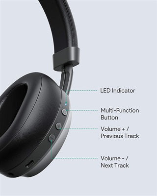 Aukey EP-B52 Wireless Over-Ear Headphones with Microphones